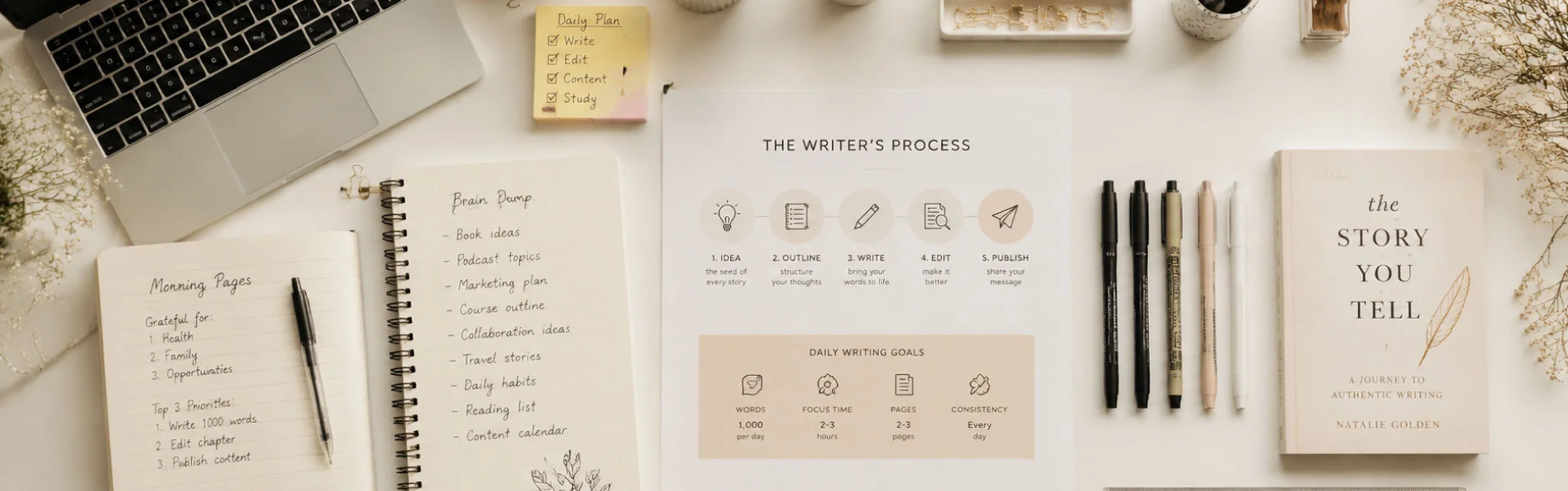 Publishing desk visual